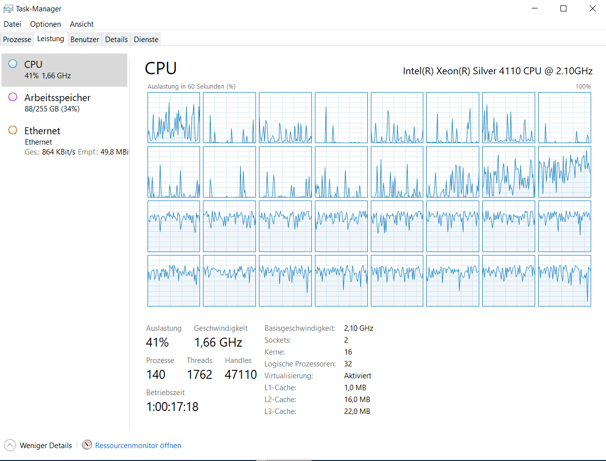 Windows Task Manager CPU activity