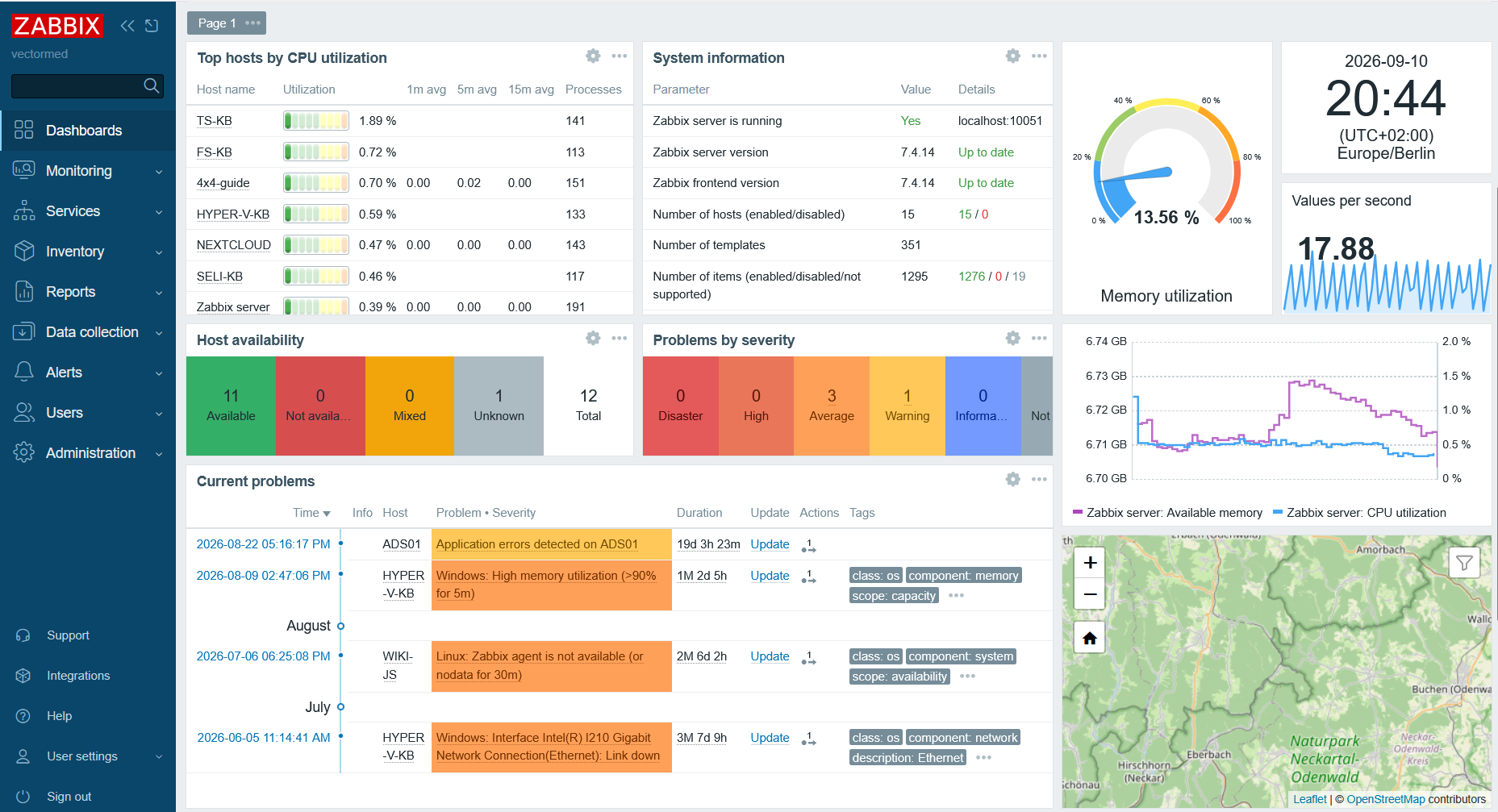 Infrastructure & Service Monitoring preview
